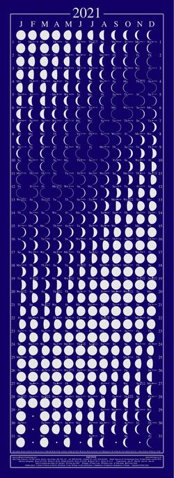 Equinox Moon Phase Calendars Lunar Phase Fridge Magnets